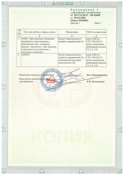 2020.02.06 Александров - Приложение к сертификату - Прокат арматурный для железобетонных конструкций периодического профиля.